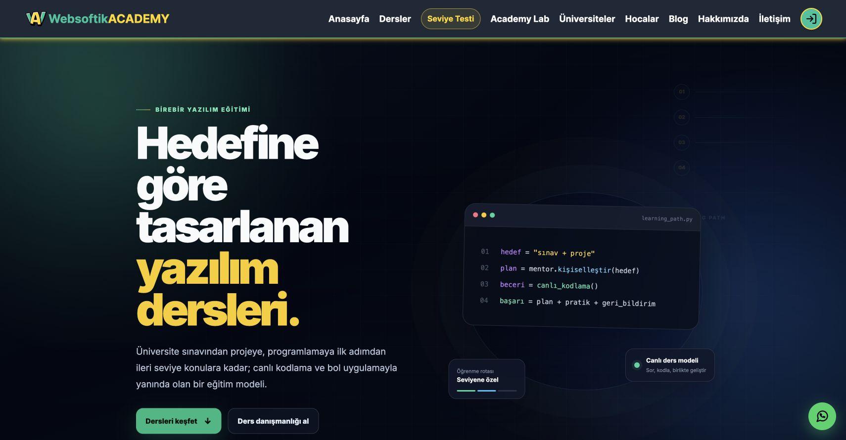 Academy dersler sayfası: kişiselleştirilmiş öğrenme yolu ve canlı ders tanıtımı.
