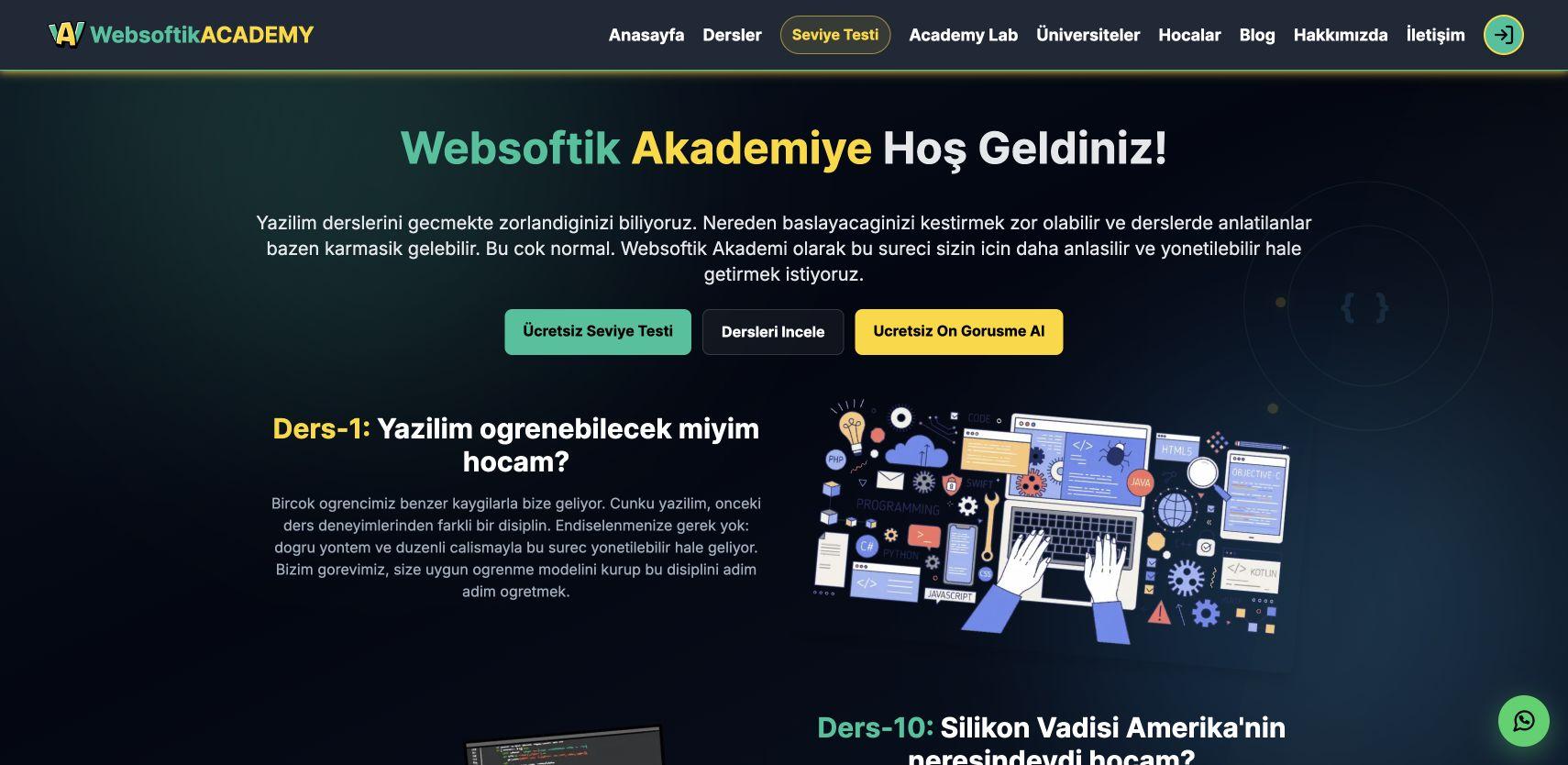 Websoftik Academy’nin gerçek ana sayfası: Akademiye Hoş Geldiniz başlığı, seviye testi ve ders girişleri.