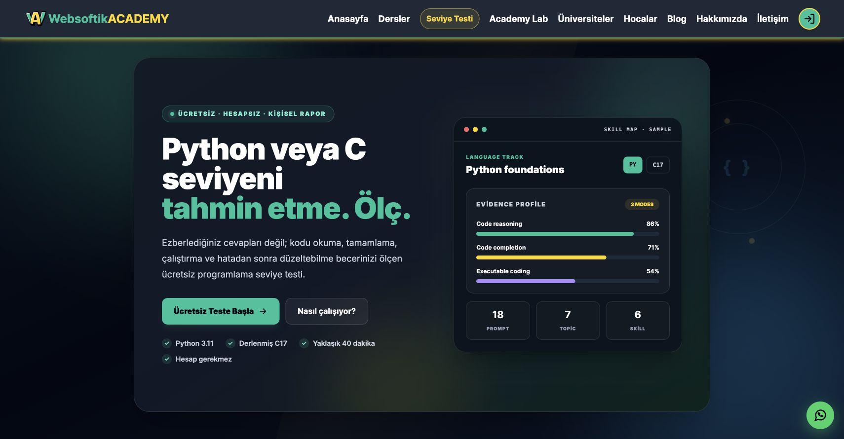 Academy Python ve C seviye testi tanıtımı ve örnek beceri raporu.
