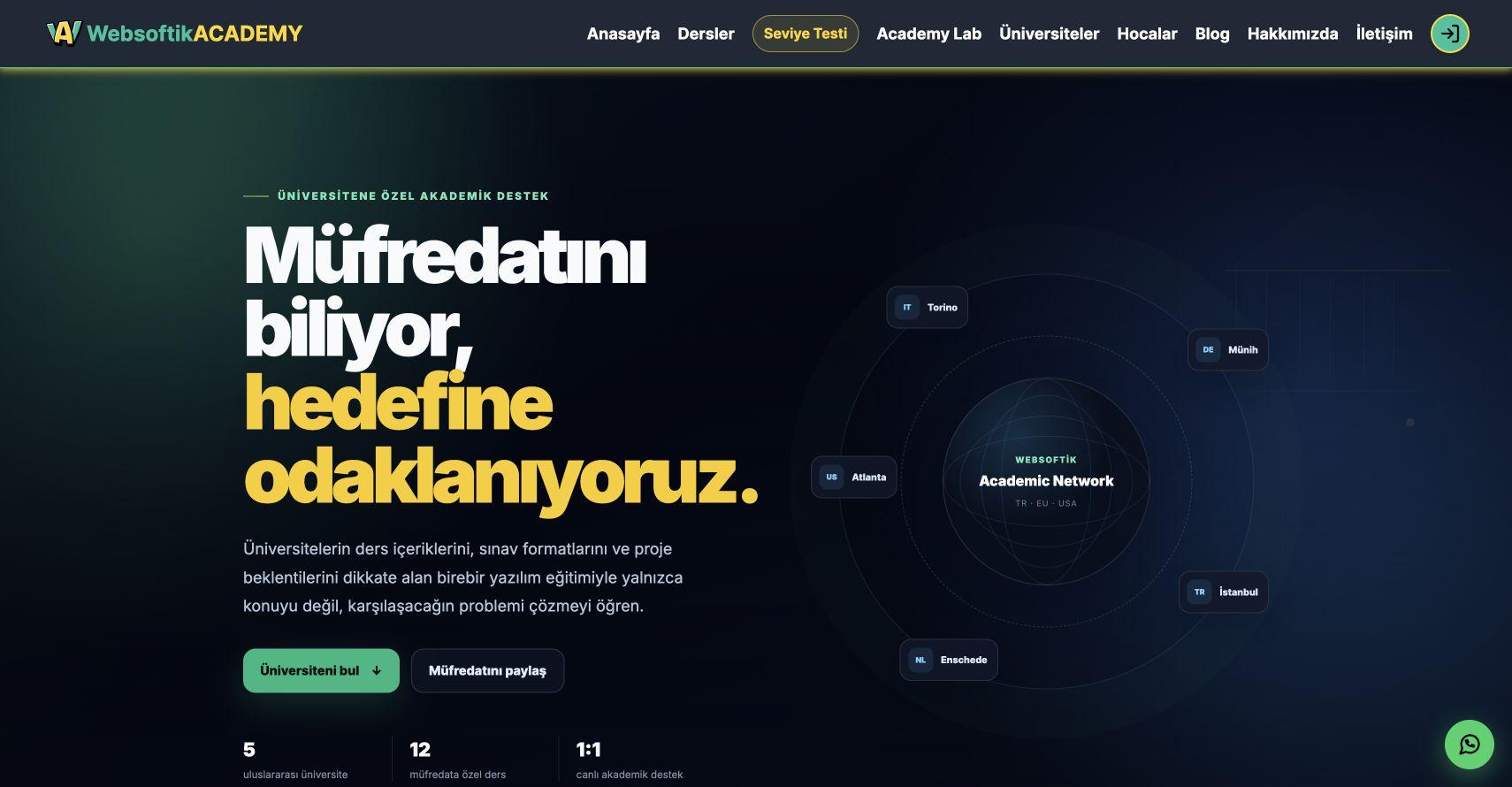Academy üniversiteler sayfası: akademik destek ağı ve üniversiteye özel çalışma yolları.