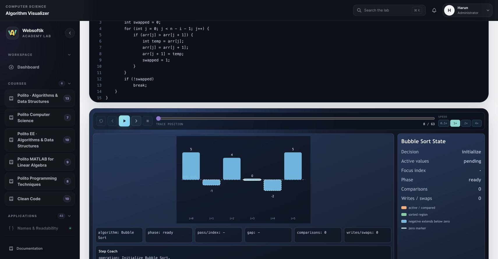 Academy Lab tam arayüzü: üst bar, ders menüsü ve Bubble Sort kodu ile algoritma görselleştirmesi.