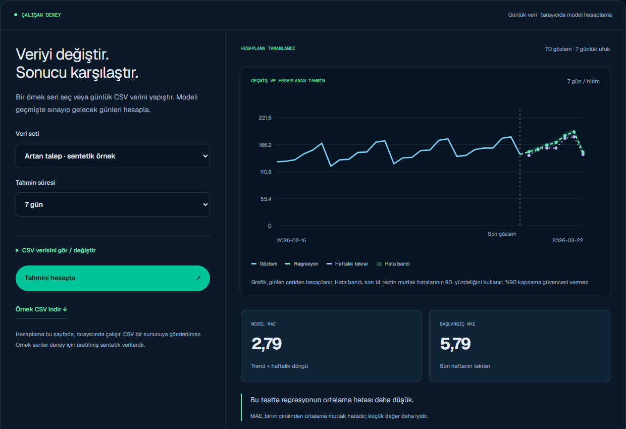 Websoftik AI Lab — çalışan deney proje görseli